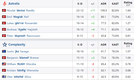 PUBG绝地求生国家对抗赛PNC2025将在首尔举行